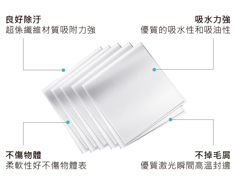良好除汙吸水力強超係纖維材質吸附力強優質的吸水性和吸油性不傷物體不掉毛屑柔軟性好不傷物體表優質激光瞬間高溫封邊