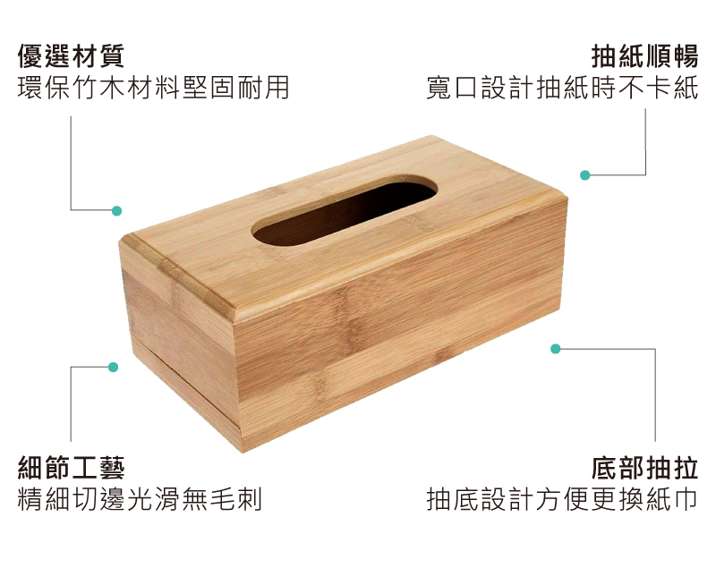 優選材質抽紙順暢環保竹木材料堅固耐用寬口設計抽紙時不卡紙細節工藝底部抽拉精細切邊光滑無毛刺抽底設計方便更換紙巾