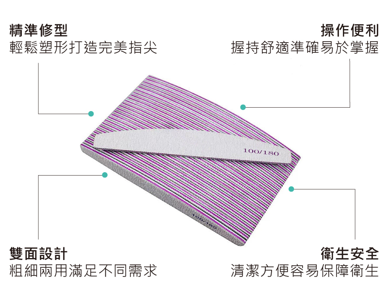 精準修型操作便利輕鬆塑形打造完美指尖握持舒適準確易於掌握雙面設計100/180衛生安全粗細兩用滿足不同需求清潔方便容易保障衛生