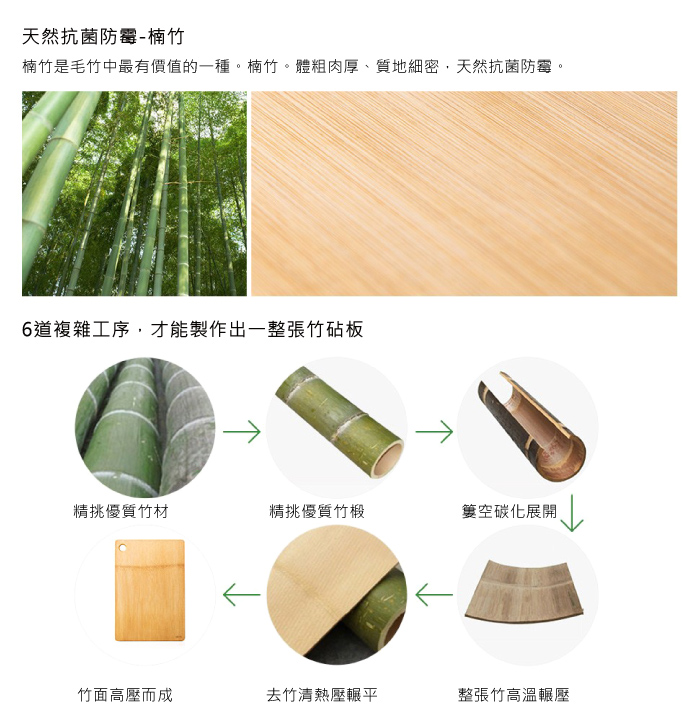 天然竹木雙面防裂砧板 中型 (18吋) 瑞典 GreeGreen 格力綠